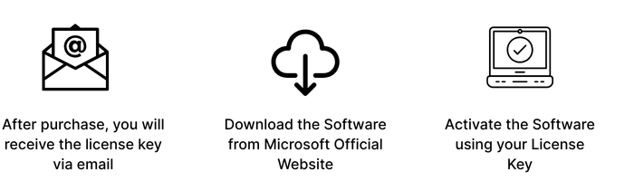 microsoft office professional plus 2019 product key