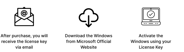 windows 11 pro product key